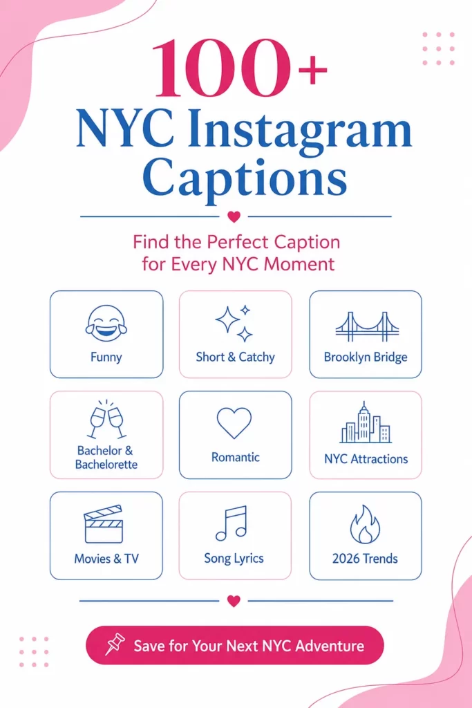 Infographic featuring over 100 NYC Instagram caption ideas organized by category, including funny, romantic, Brooklyn Bridge, landmarks, movies, songs, and 2026 trending captions.