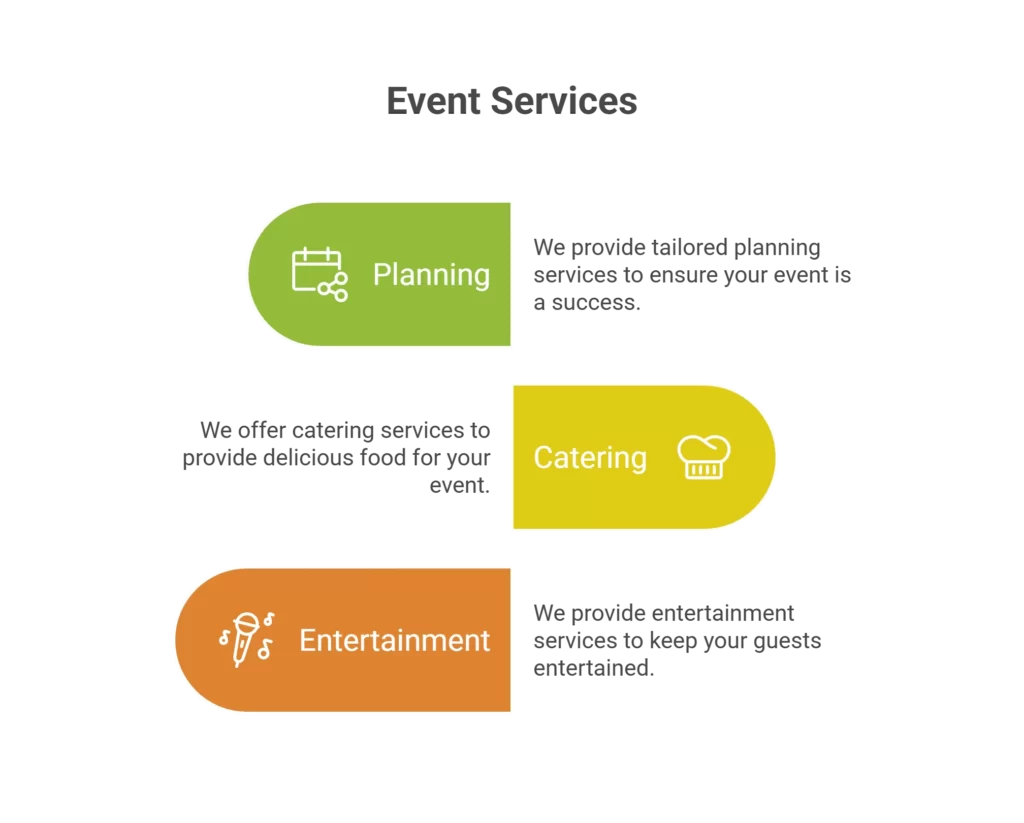 Rancho La Mission, San Antonio TX