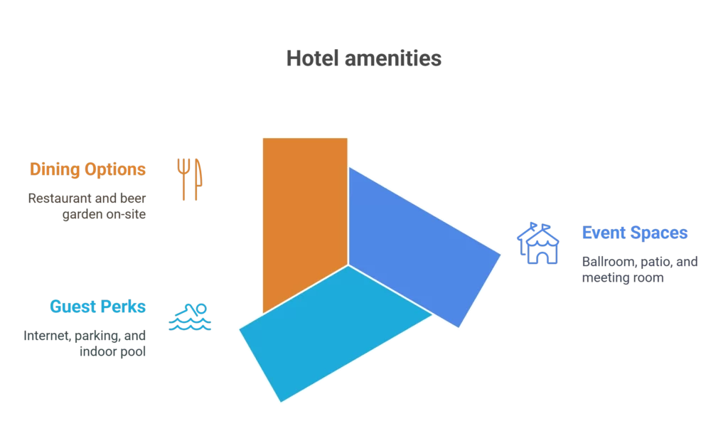 Holiday Inn, Manahawkin, NJ