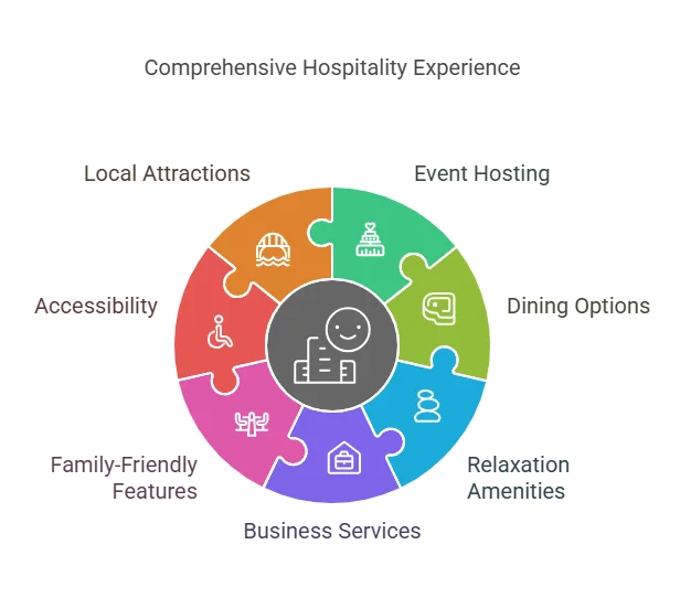 holiday inn downtown chattanooga