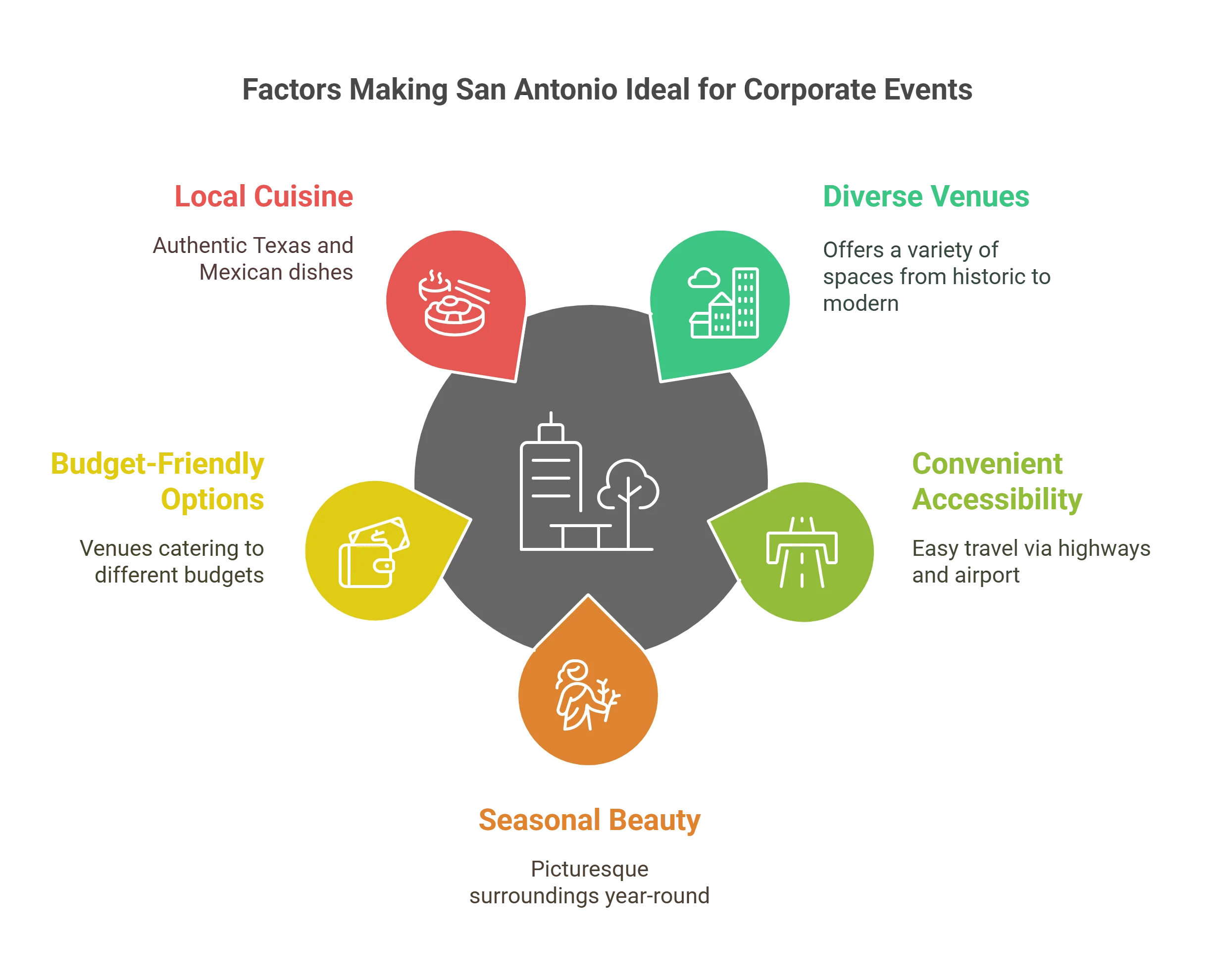 Corporate-Event-Venues