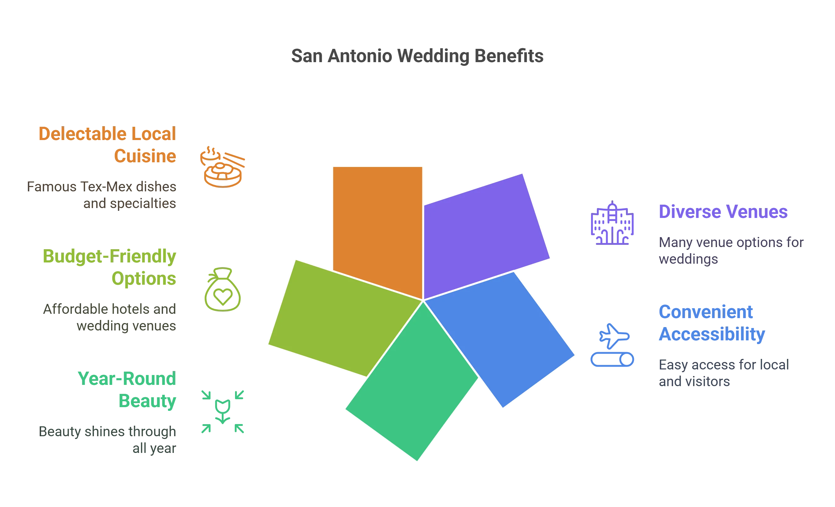 Hotels-in-San-Antonio