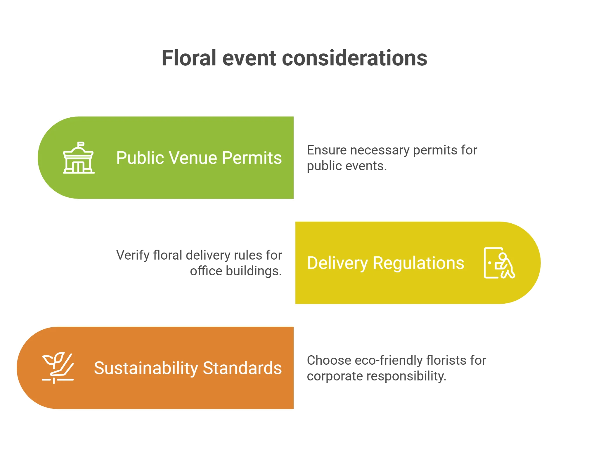 Business Florist in San Antonio