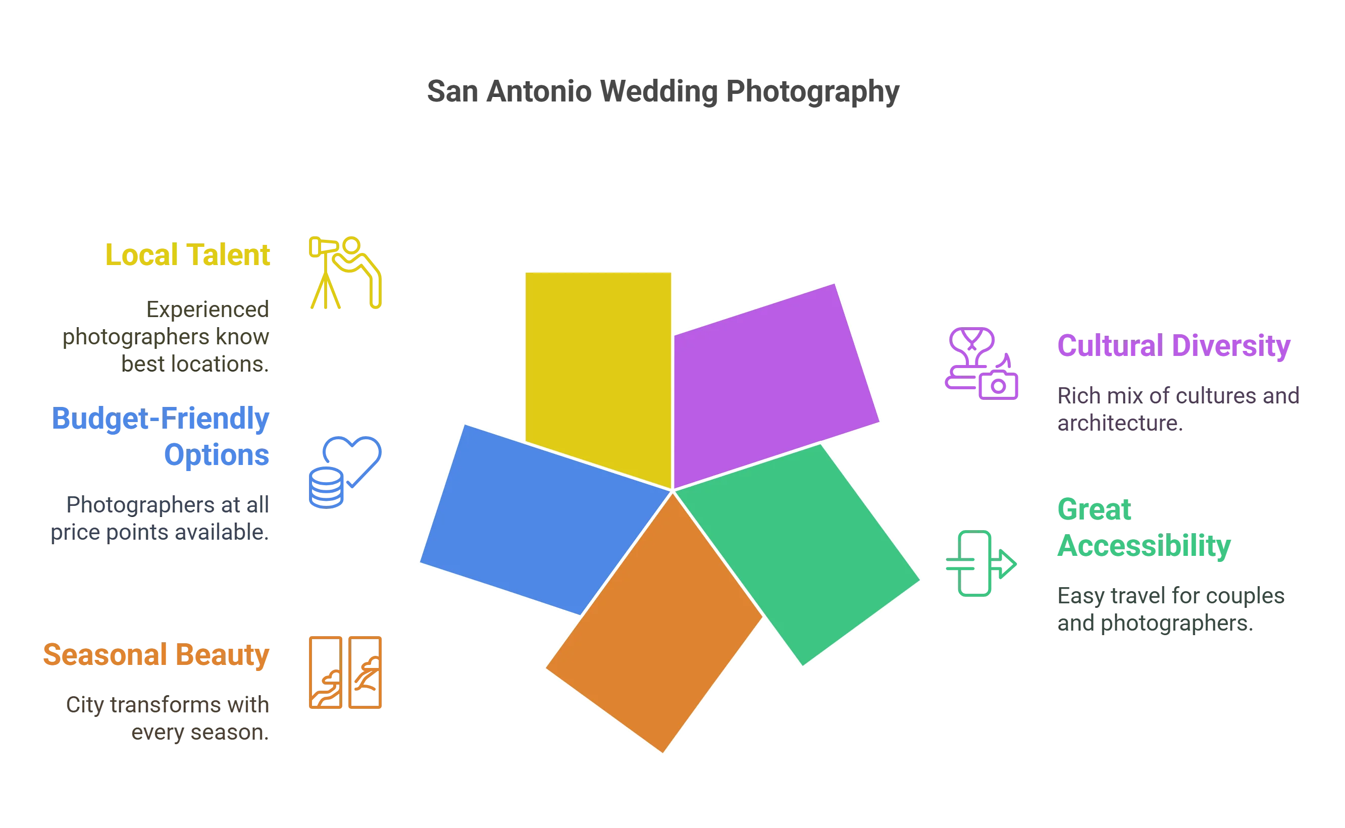 Wedding-Photographers-in-San-Antonio