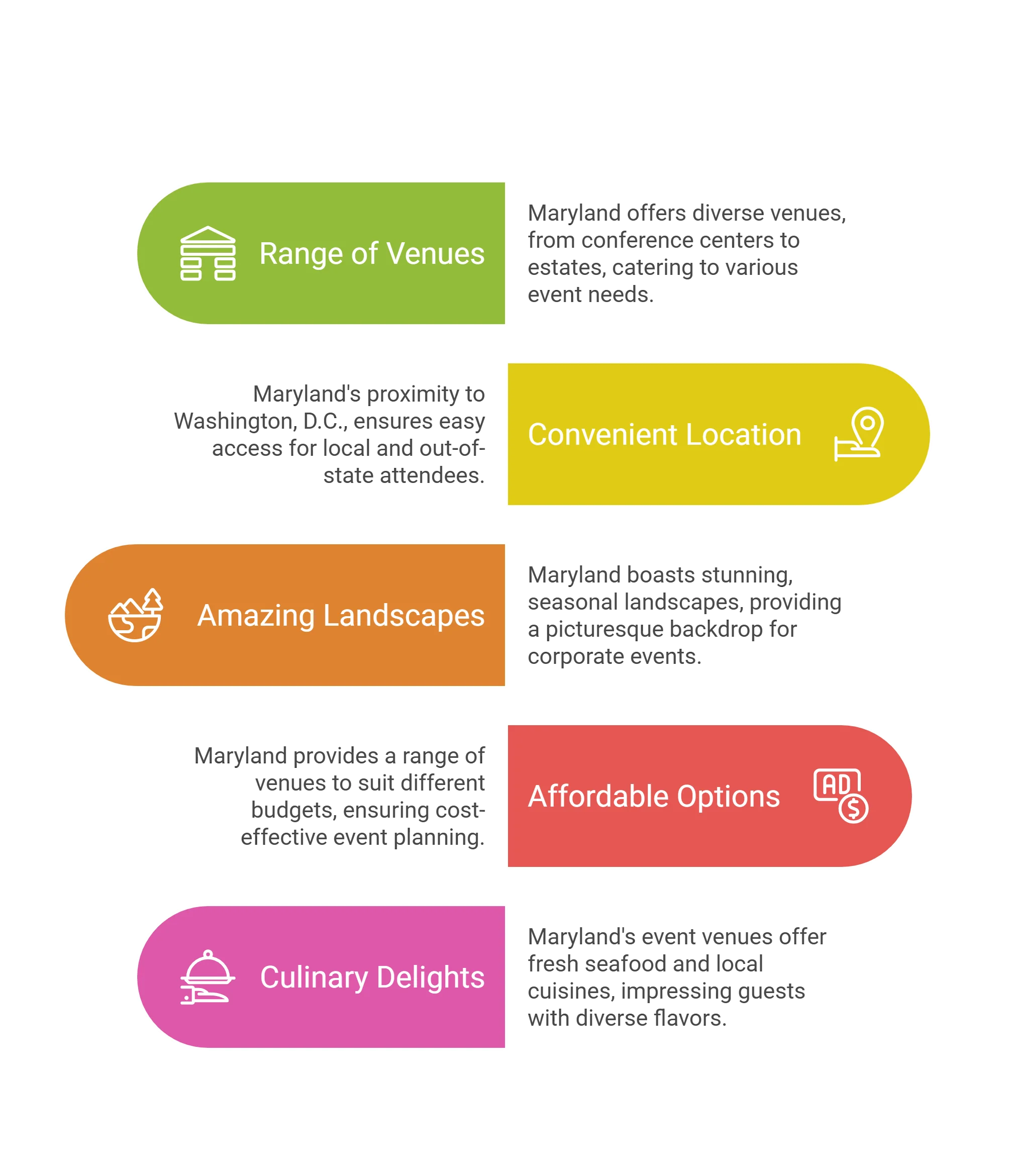 Corporate Events in Maryland