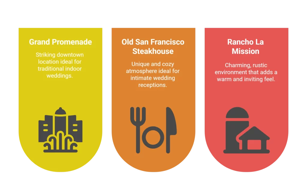 Honorable Mentions & Local Gems