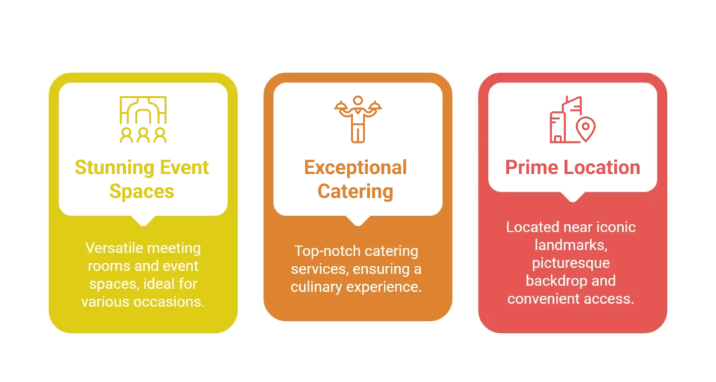 washington dc restaurants