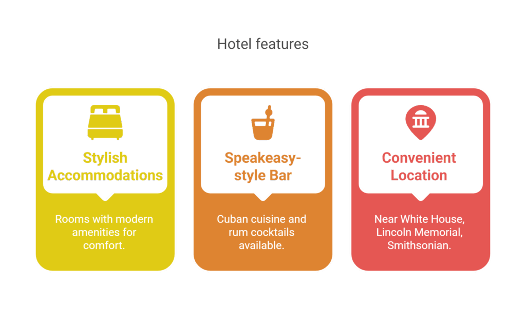 west end washington dc tapestry collection by hilton