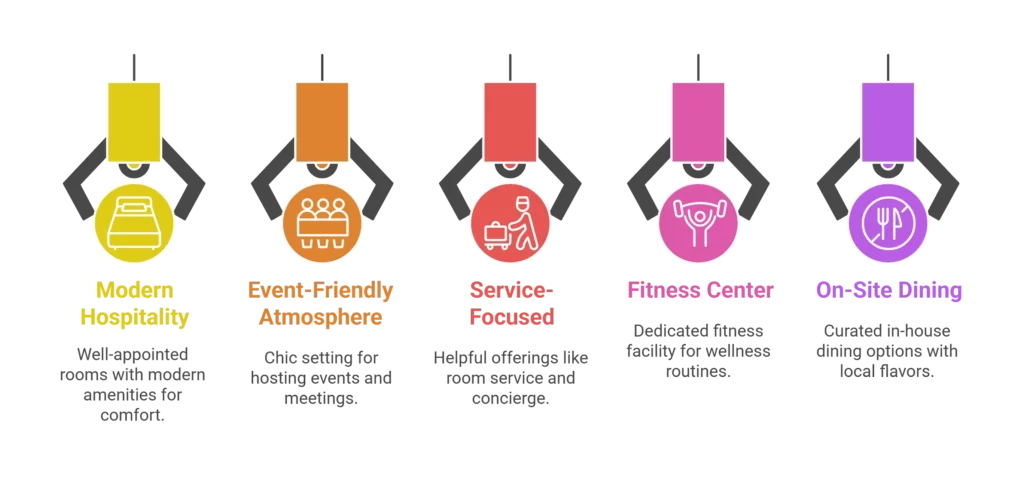 Yours Truly DC Hotel - Vignette Collection by IHG