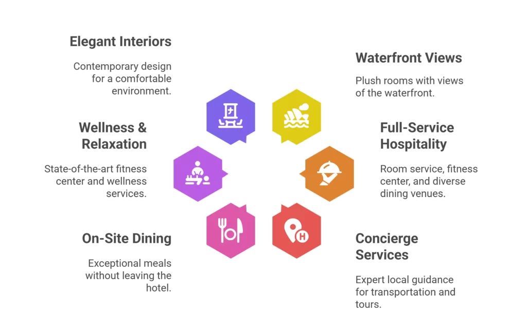 InterContinental Washington D.C.