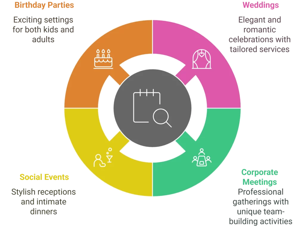 International Spy Museum