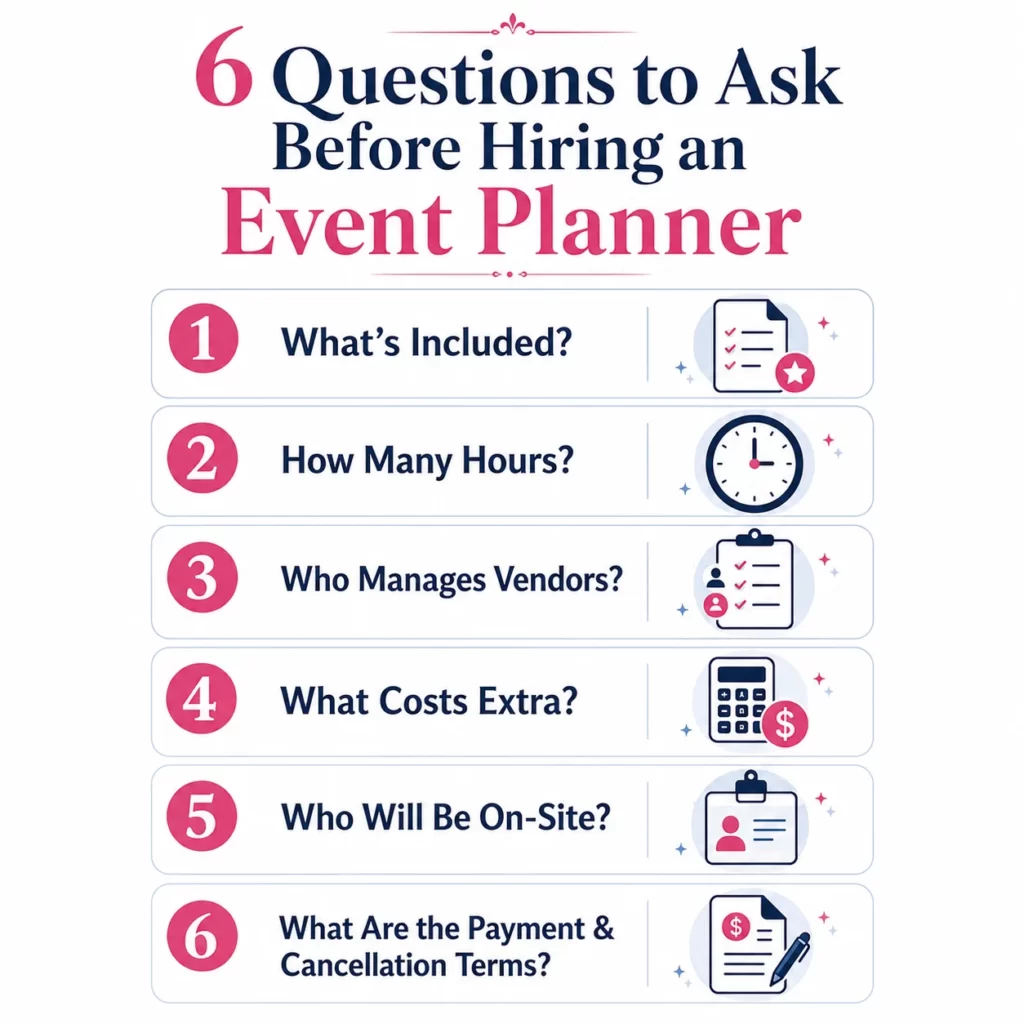 Six questions to ask before hiring an event planner