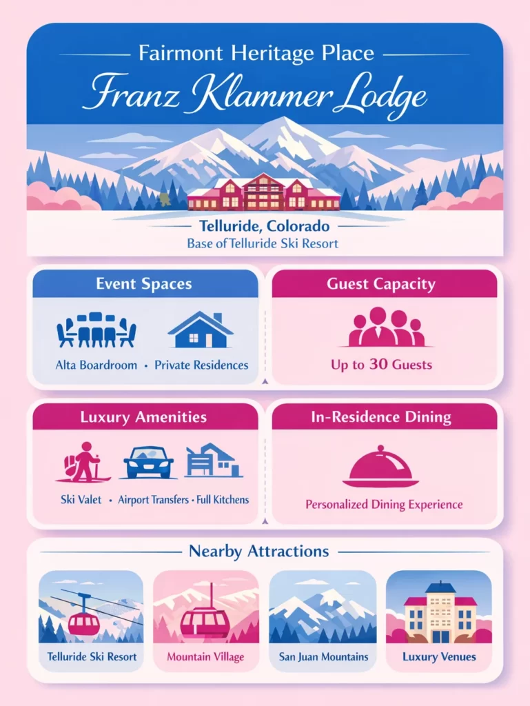 Fairmont Heritage Place, Franz Klammer Lodge – Luxury Event Venue in Telluride, Colorado