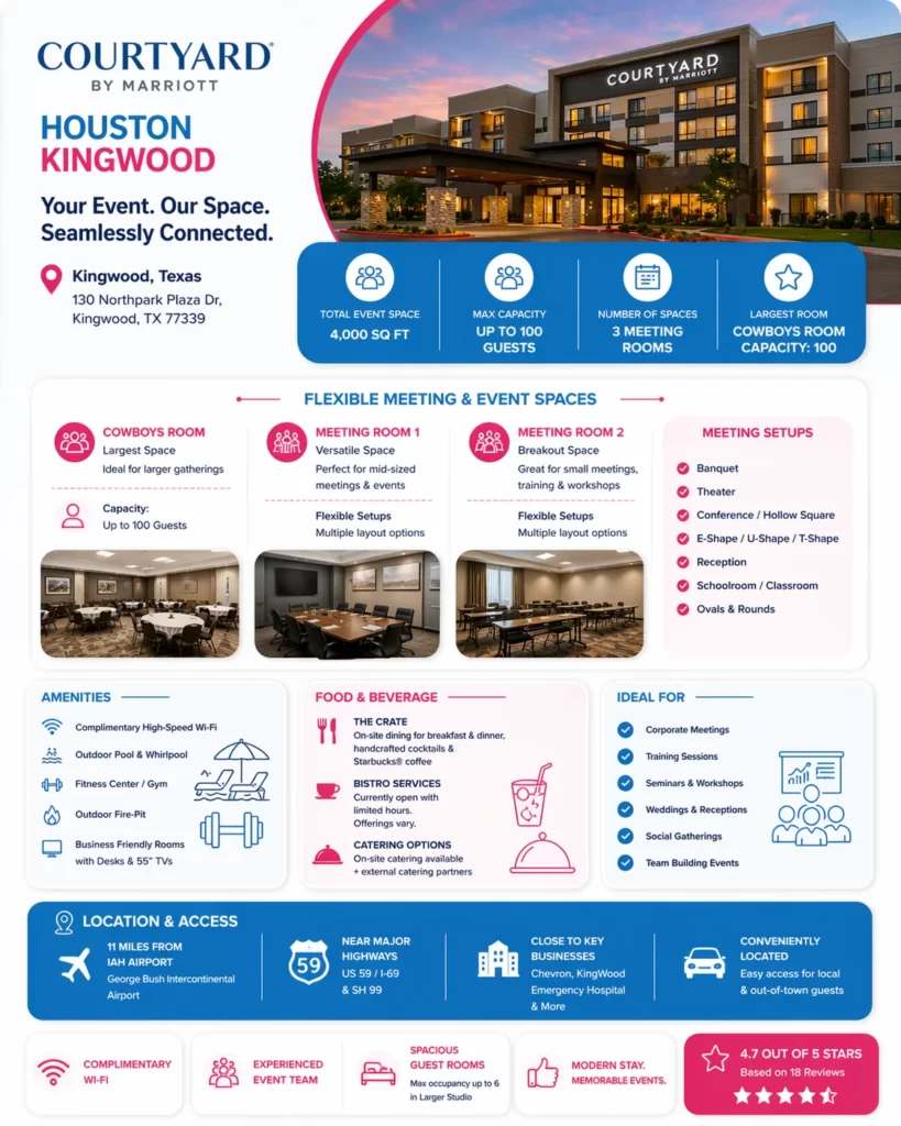 Courtyard Houston Kingwood – Event Venue in Kingwood, Texas