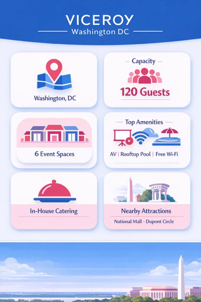 Viceroy Washington DC — Event Venue in Washington, DC