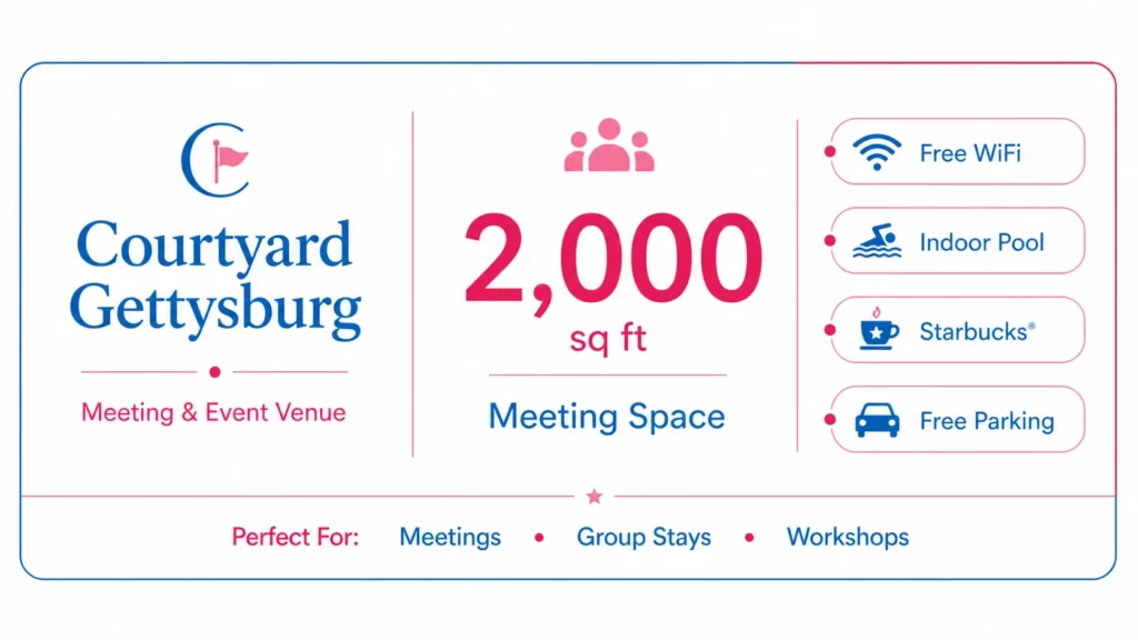 Courtyard Gettysburg – Event Venue in Gettysburg, Pennsylvania