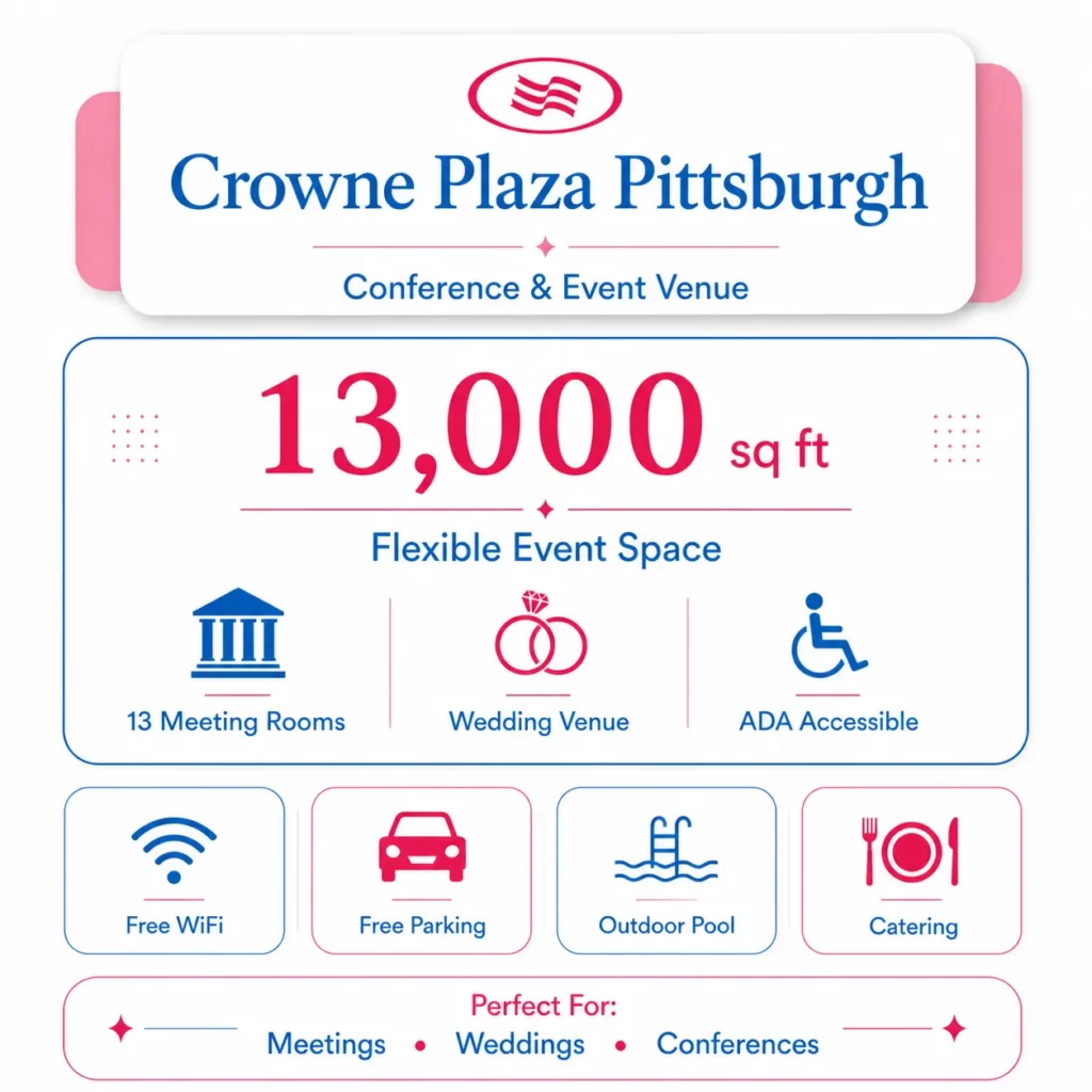 Crowne Plaza Pittsburgh – Event Venue in Pittsburgh, Pennsylvania