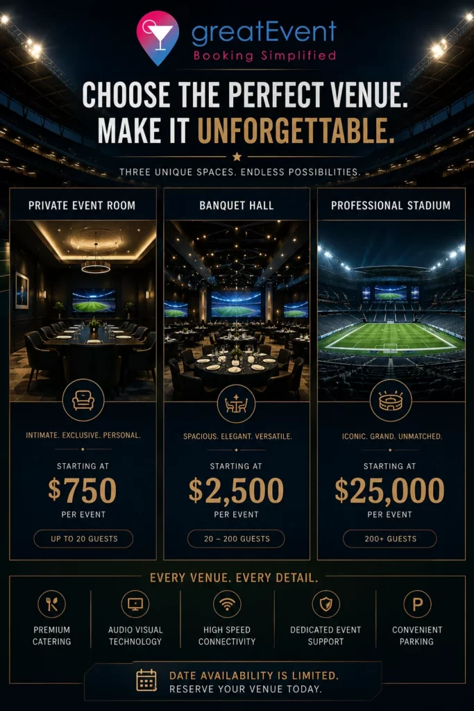 Sports venue rental cost comparison for World Cup watch parties in San Antonio