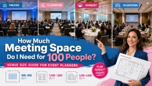 How Much Meeting Space Do I Need for 100 People? Complete Space Planning Guide