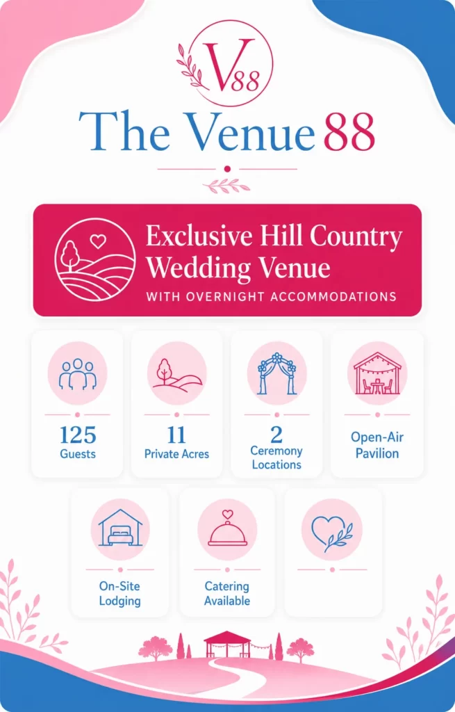 The Venue 88 – Wedding Venue in San Antonio, Texas
