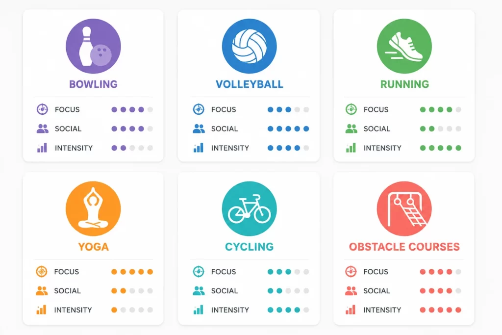 Comparison of corporate sports event ideas for employee engagement.
