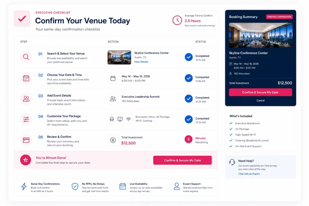 Corporate event venue confirmation checklist with same-day booking workflow